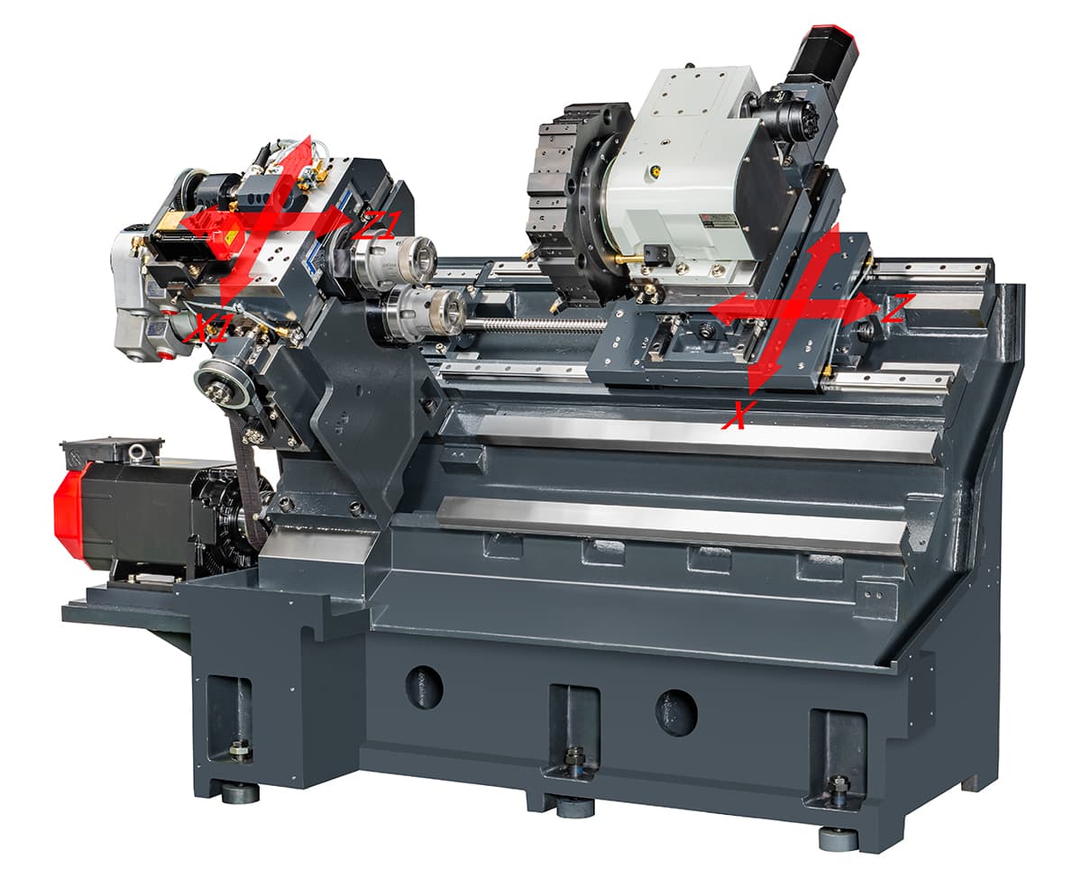 Importance of CNC Guideway System