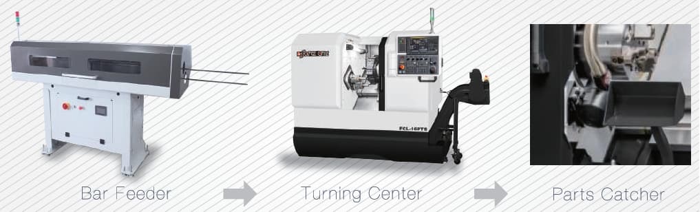 Automated Production Line (OPT.) 