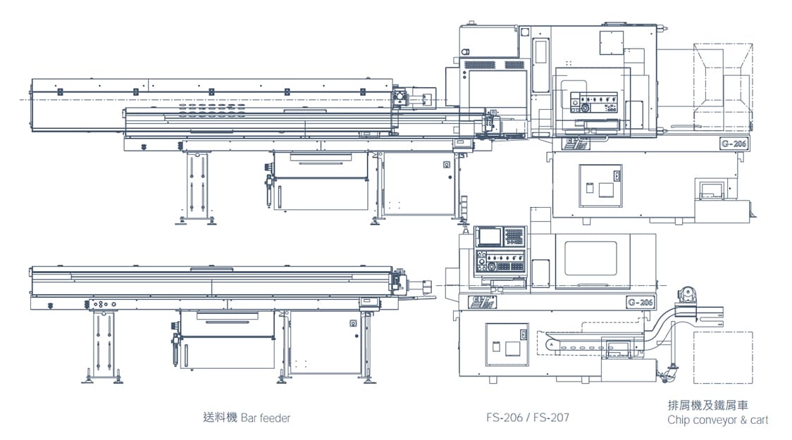 cnc 走心式巨型車床尺寸圖